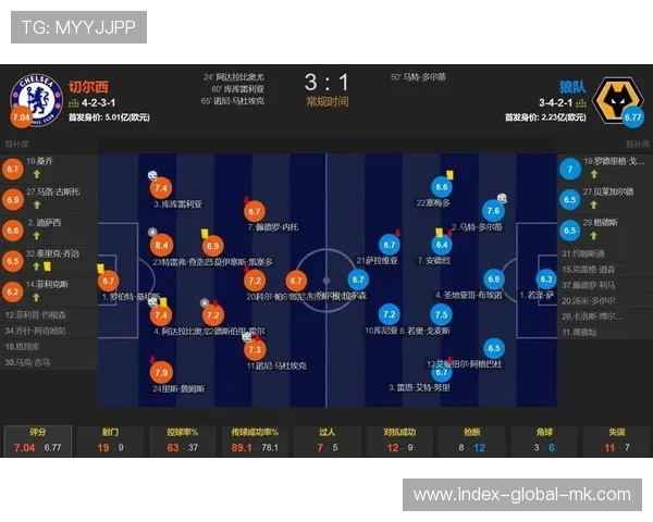 切尔西队内逼抢训练:高压战术背后的秘密力量 切尔西队内逼抢训练:高压战术背后的秘密力量